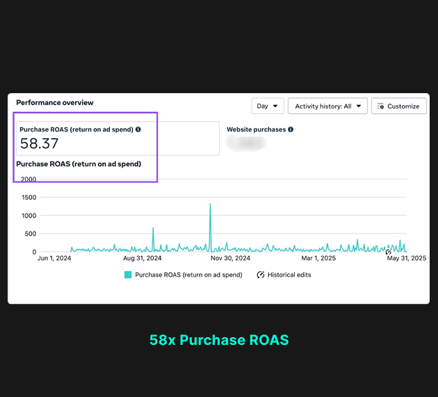 Aussie Candles screenshot 2