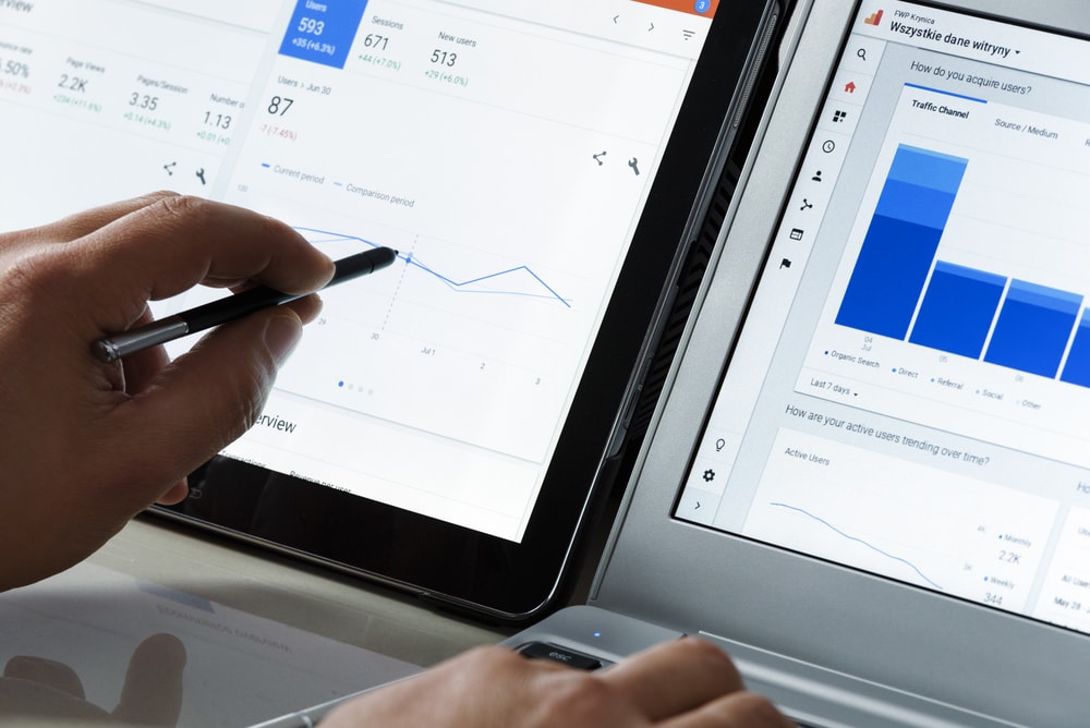 Can I Use AdWords for My AdSense Site? - Featured image for this digital marketing article by Australian Internet Advertising