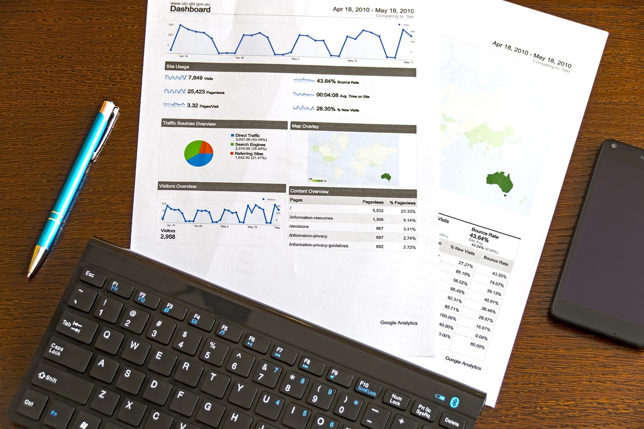 Can I Use AdWords without a Website? - Featured image for this digital marketing article by Australian Internet Advertising