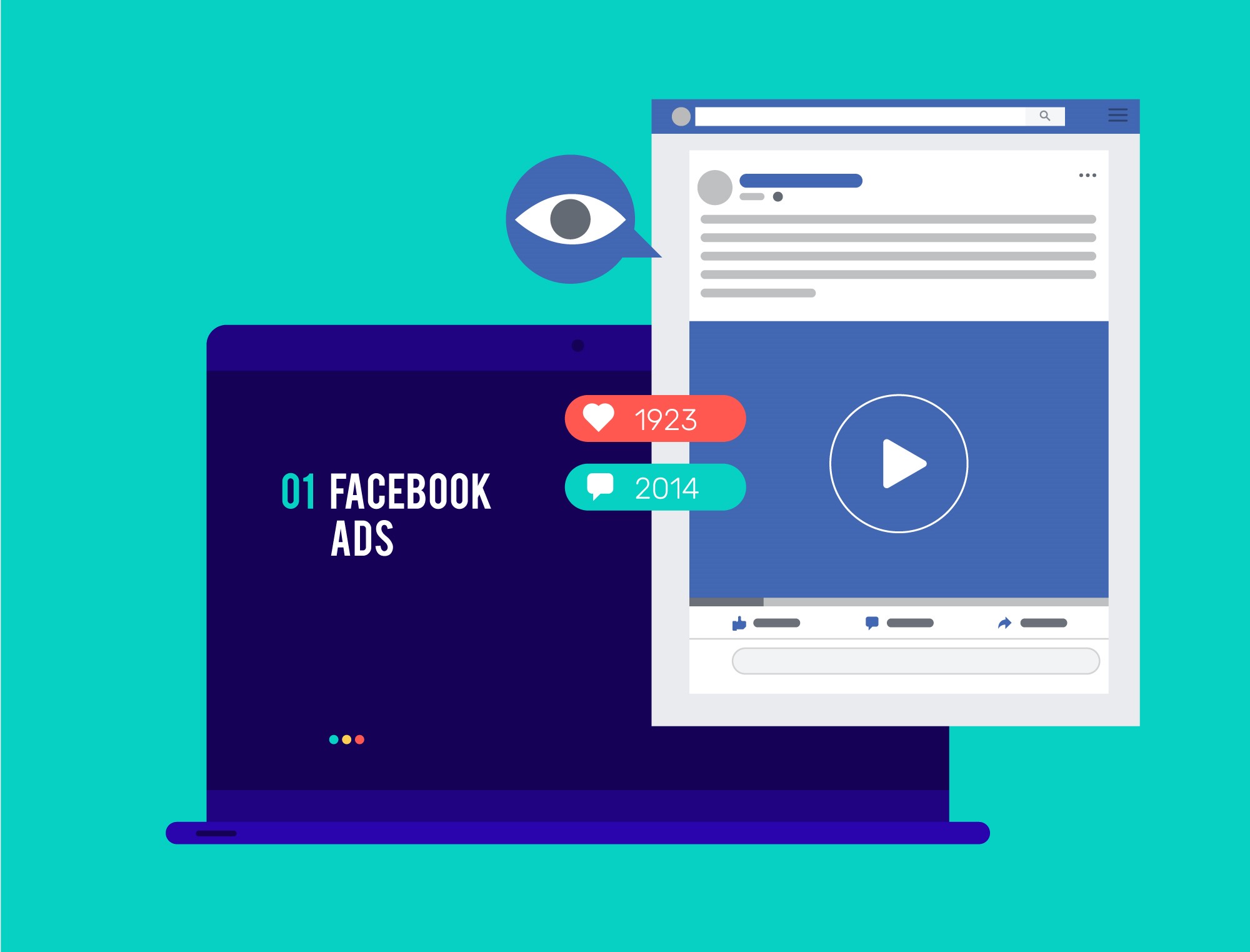 What Are The Characteristics Of A Successful Facebook Video Ad? - Featured image for this digital marketing article by Australian Internet Advertising