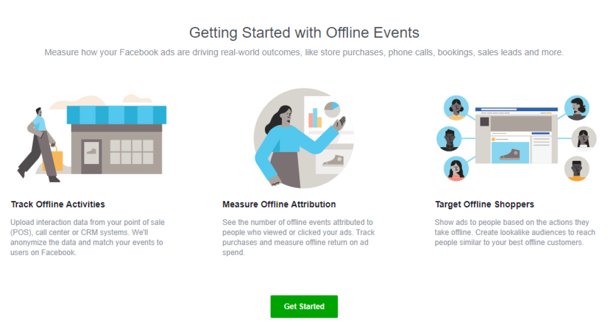Facebook Offline Events Dashboard