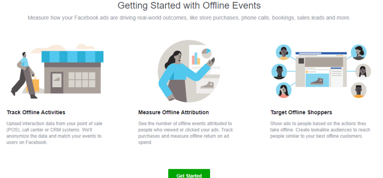 Facebook Offline Events Dashboard