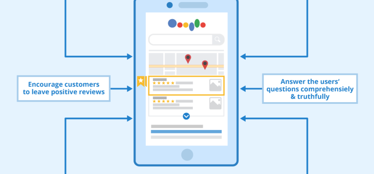 Google-Business-Profile