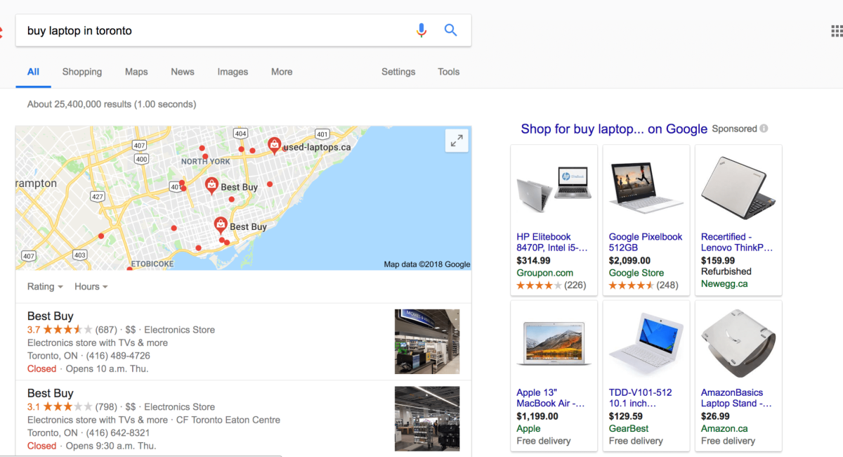 Google Shopping
