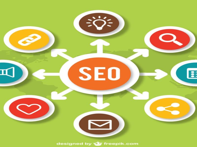 SEO Sydney