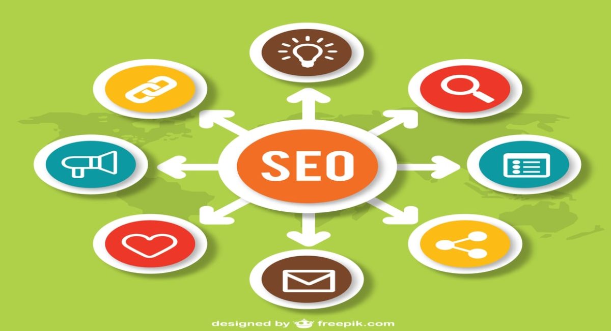 SEO Sydney