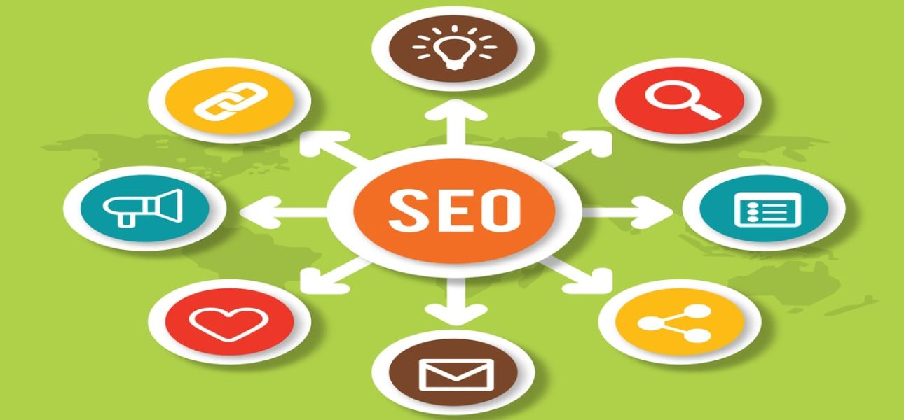 SEO Sydney