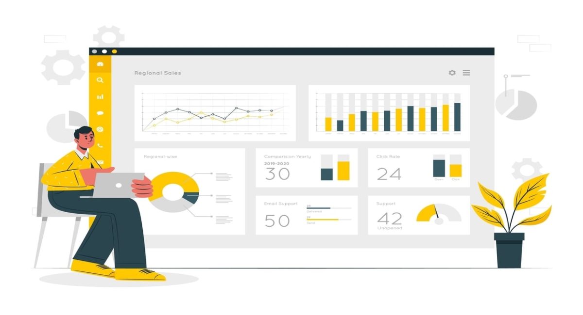 Google Adwords Sydney