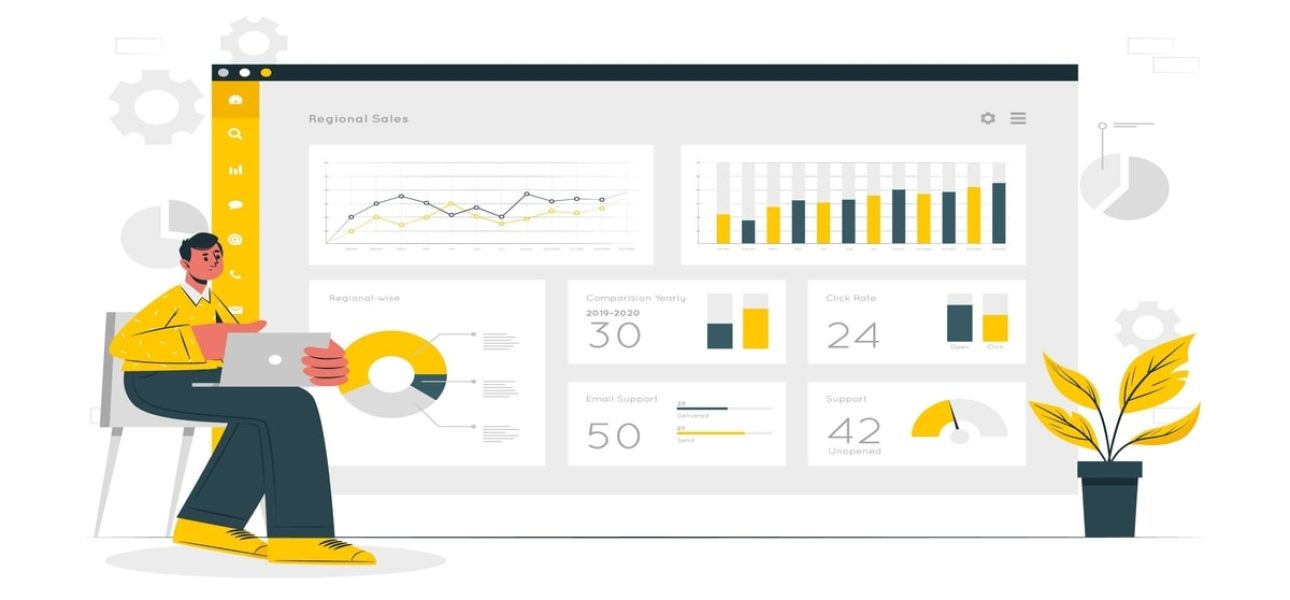 Google Adwords Sydney