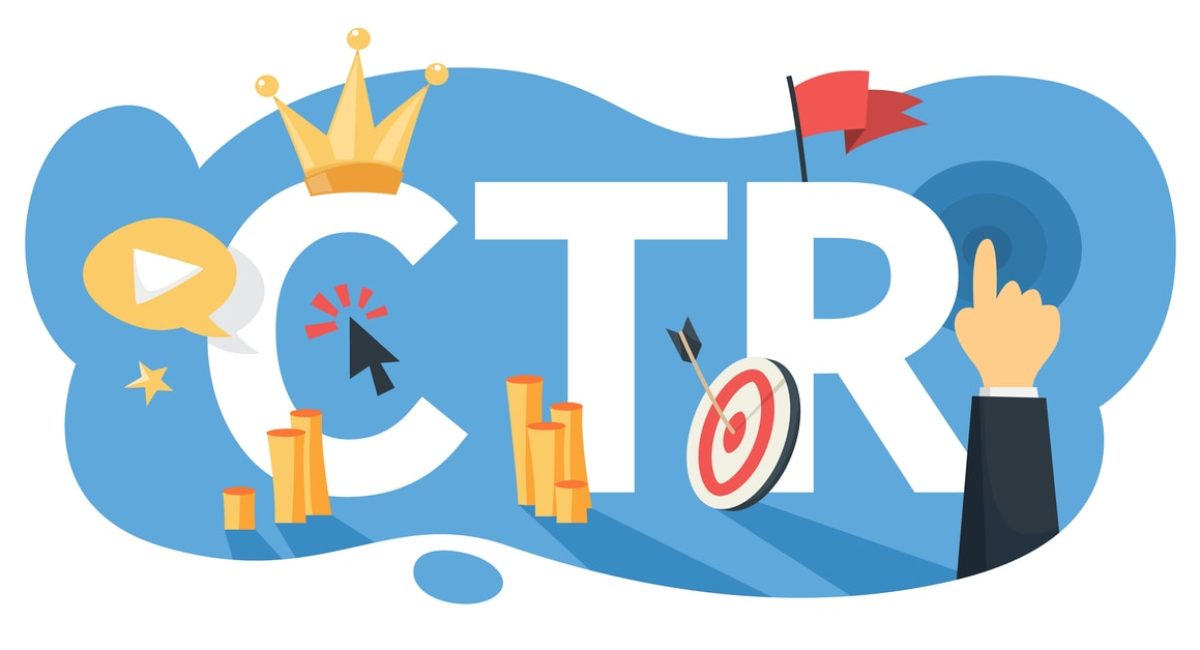 Google Adwords Sydney