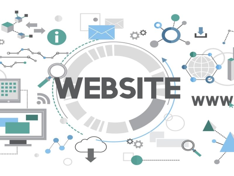 Web Design Easy?
