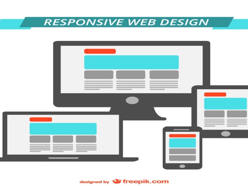 Web Design Sydney