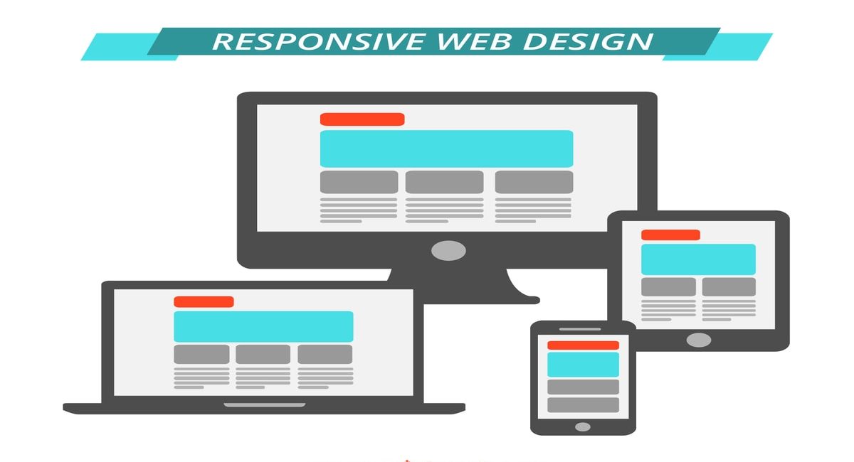 Web Design Sydney