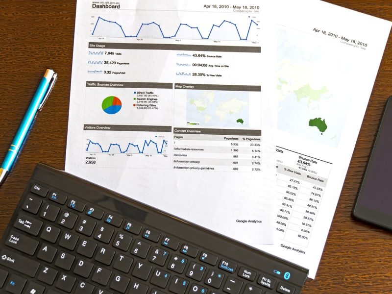 can i use adwords without a website