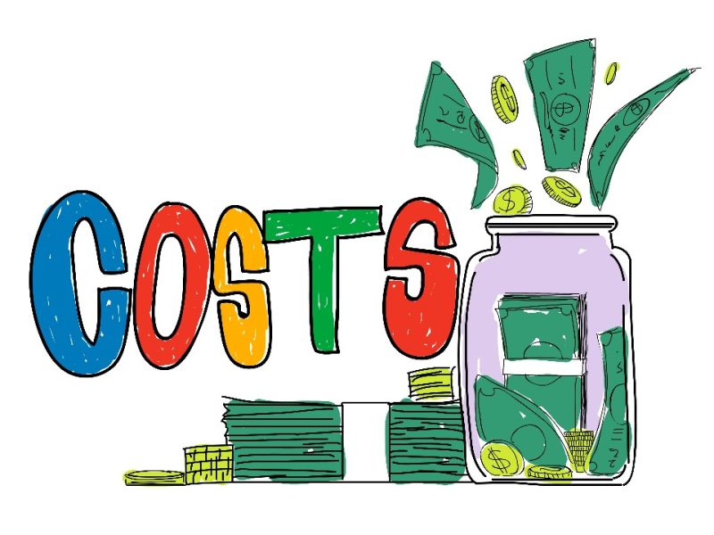 Email Marketing Cost