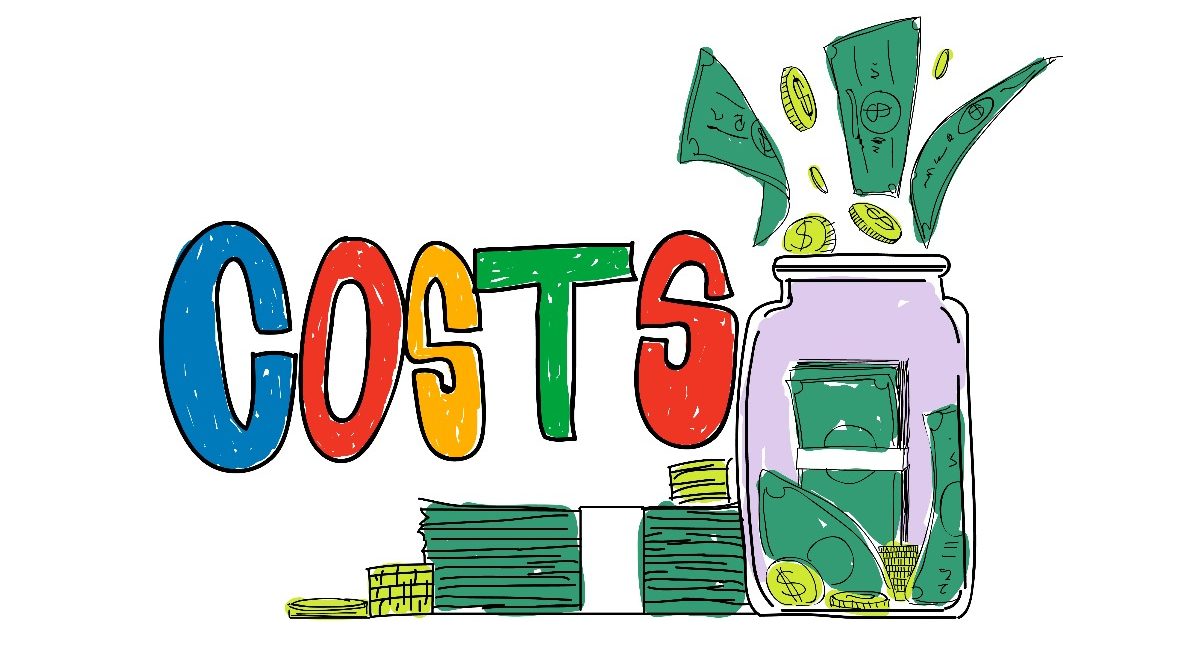 Email Marketing Cost