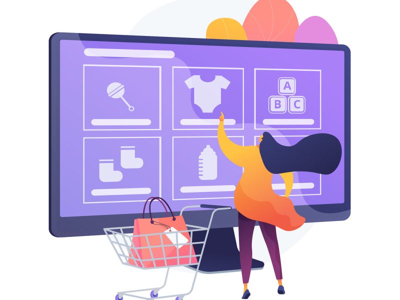 Future eCommerce