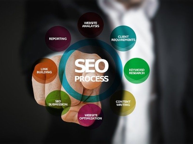 seo-3007488_640