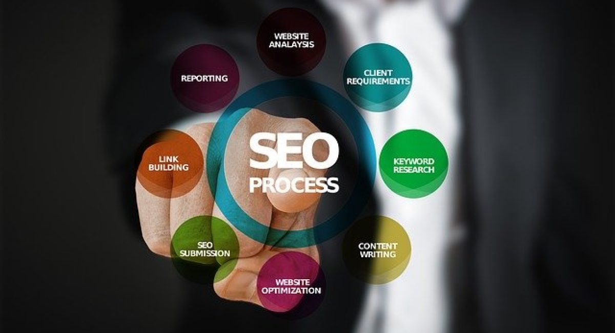 seo-3007488_640