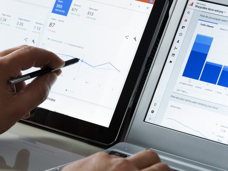 adwords sydney