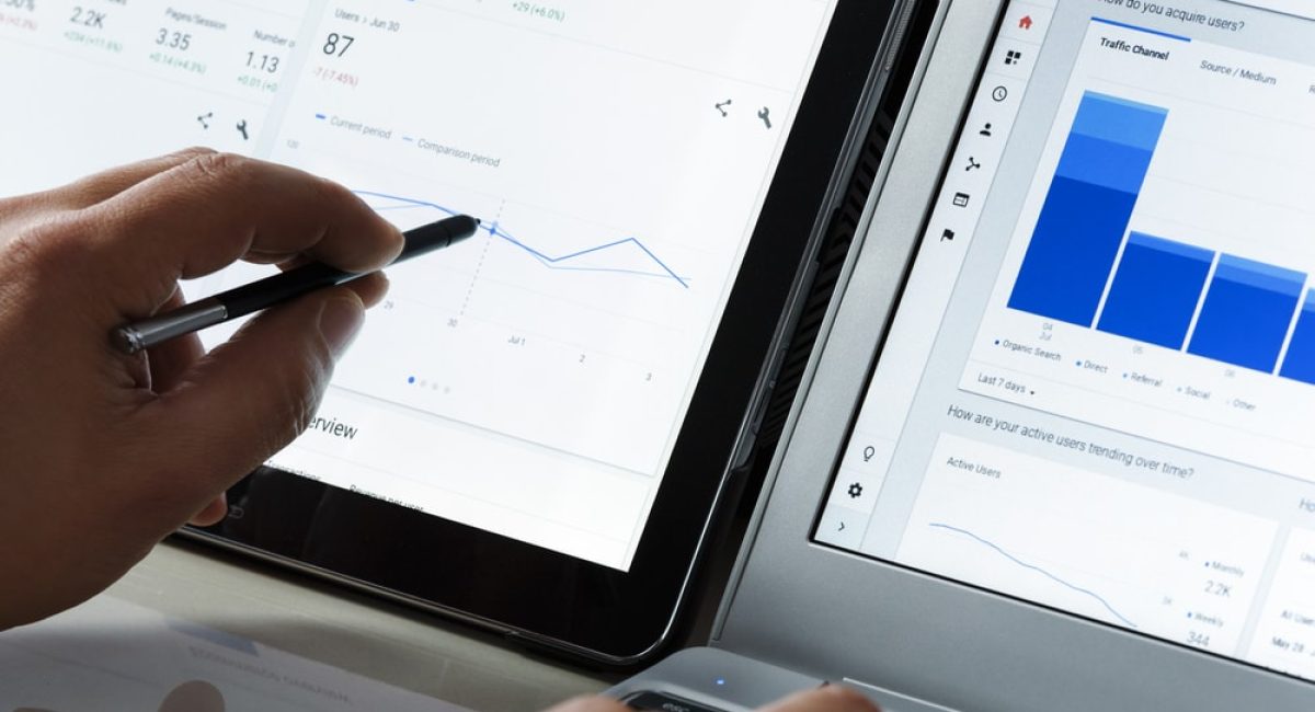 What is Adwords
